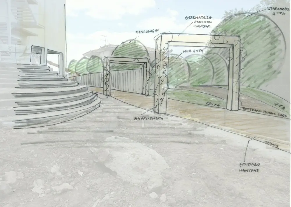 Μελέτες - Το Φύλλο