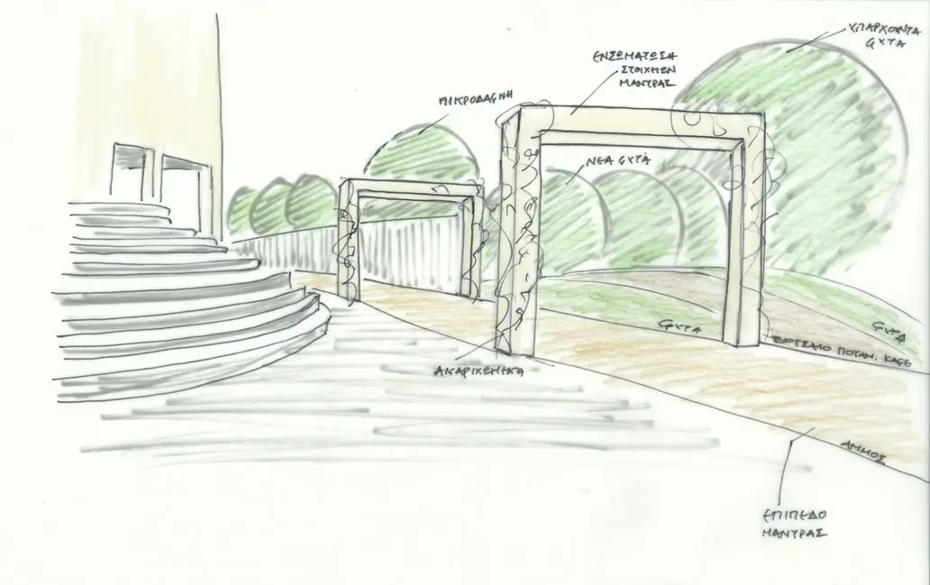 Μελέτες - Το Φύλλο